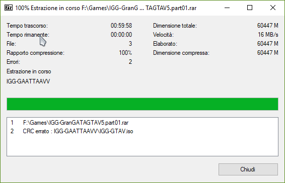 GTA V Crack Only Download Free for PC [Reloaded] - Rihno Games